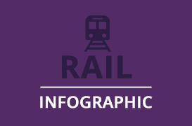 Rail infographic