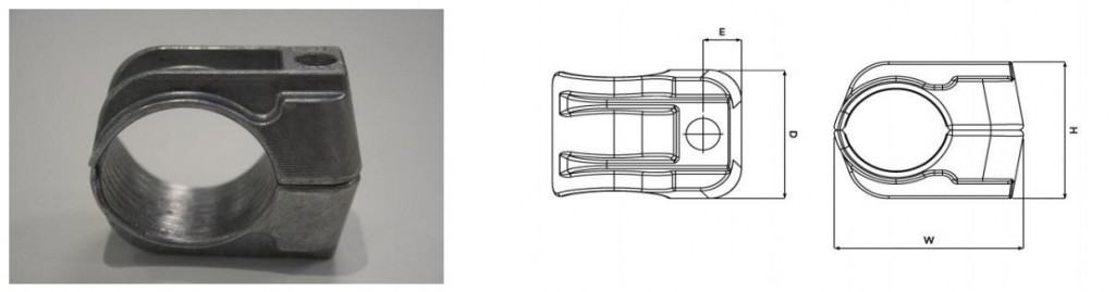 Ellis Patents 1 Hole Single Cable Clamps 10-57mm – Aluminium