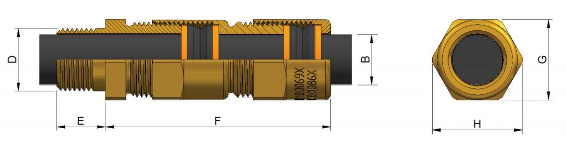 A2EXP Cable Glands – Hazardous Area Exd IIC / Ex e II (Prysmian 495AB)