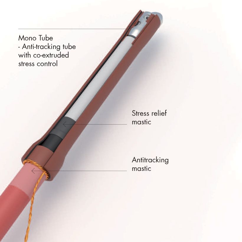 Heat Shrink Cable Terminations Heat Shrink Cable Terminations