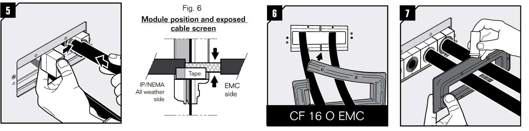 Roxtec CF 16 EMC Cable Transit Frame