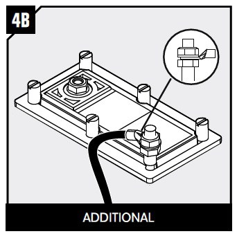 Roxtec CF 8/32 BG Cable Transit Frame