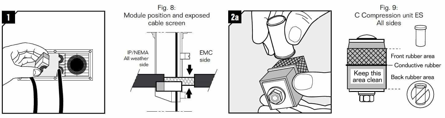 Roxtec CF 8/32 EMC Cable Transit Frame