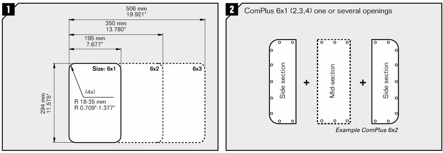 Roxtec ComPlus Cable Transit Frame