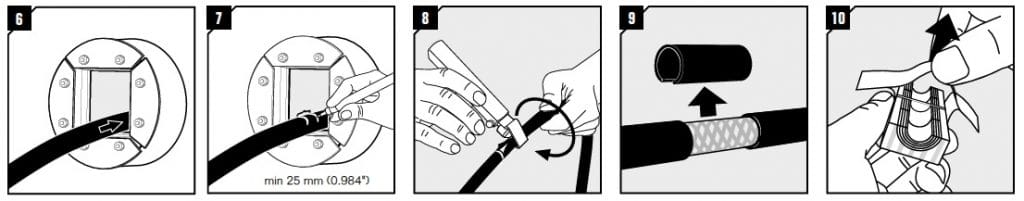 Roxtec R EMC - Installation Instructions