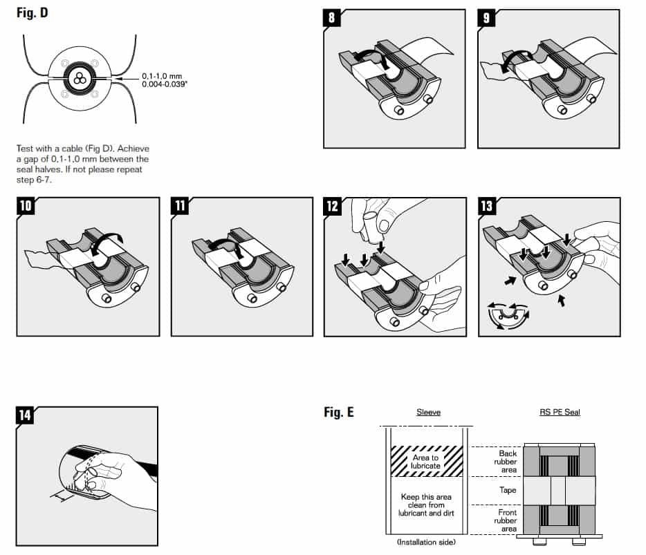Roxtec RS PE Cable Seal - Installation Instructions