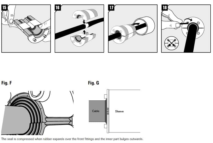 Roxtec RS PE Cable Seal - Installation Instructions