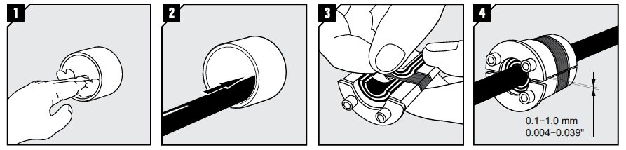 Roxtec RS PPS S Cable Seal - Installation Instructions