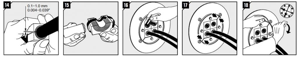 Roxtec RX Cable Transit Frame - Installation Instructions 