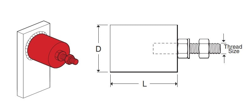 Earth Bosses Dimensions