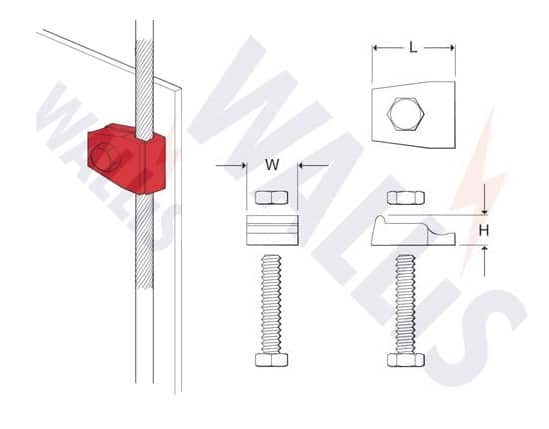 Earth Clamps - Bonding Copper Conductors Onto Steel Structure Tower Clamps