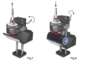 UtilityTool® SCS Series - Ripley Tools