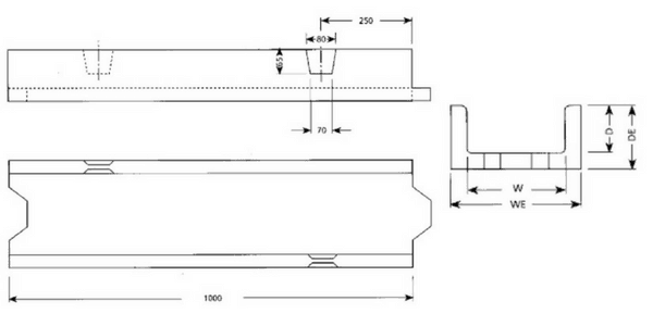 Concrete Cable Troughs & Lids - Straight