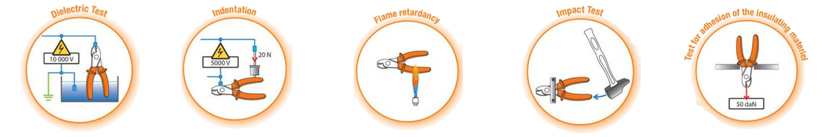 Insulated Tools & Live Working Tools