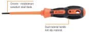 CATU Insulated Screwdrivers – Allen Hexagonal IEC 60900