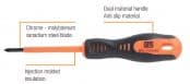 CATU Insulated Screwdrivers – Pozidriv IEC 60900