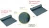 Hv Split Mat Insulating Matting LV MV HV Switchgear Mats | HV Matting | 33kV