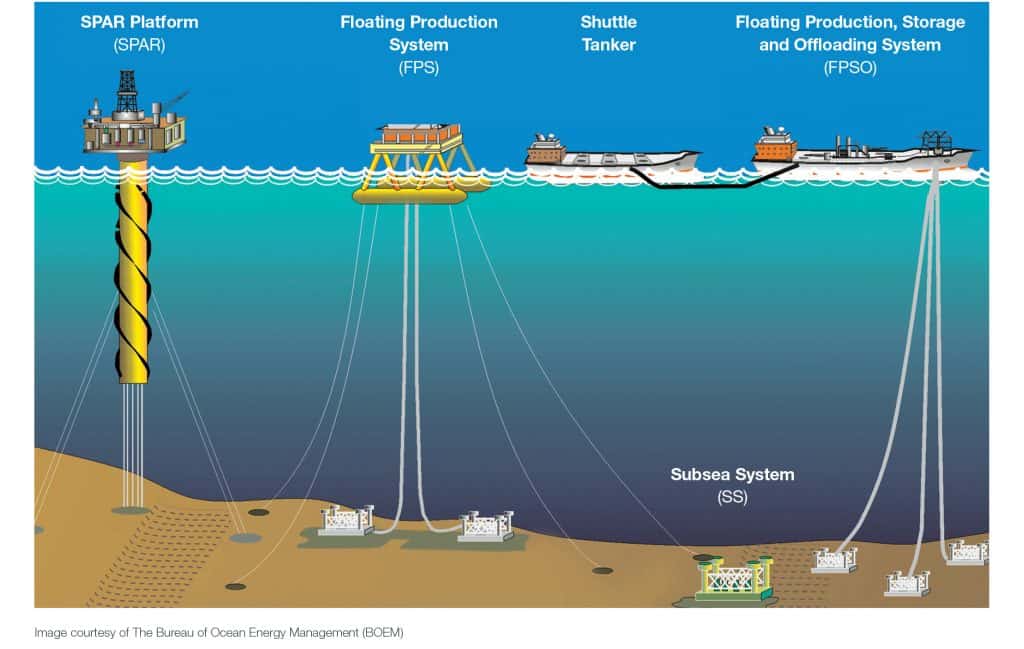 Offshore Splicing resin Archives - Power and Cables