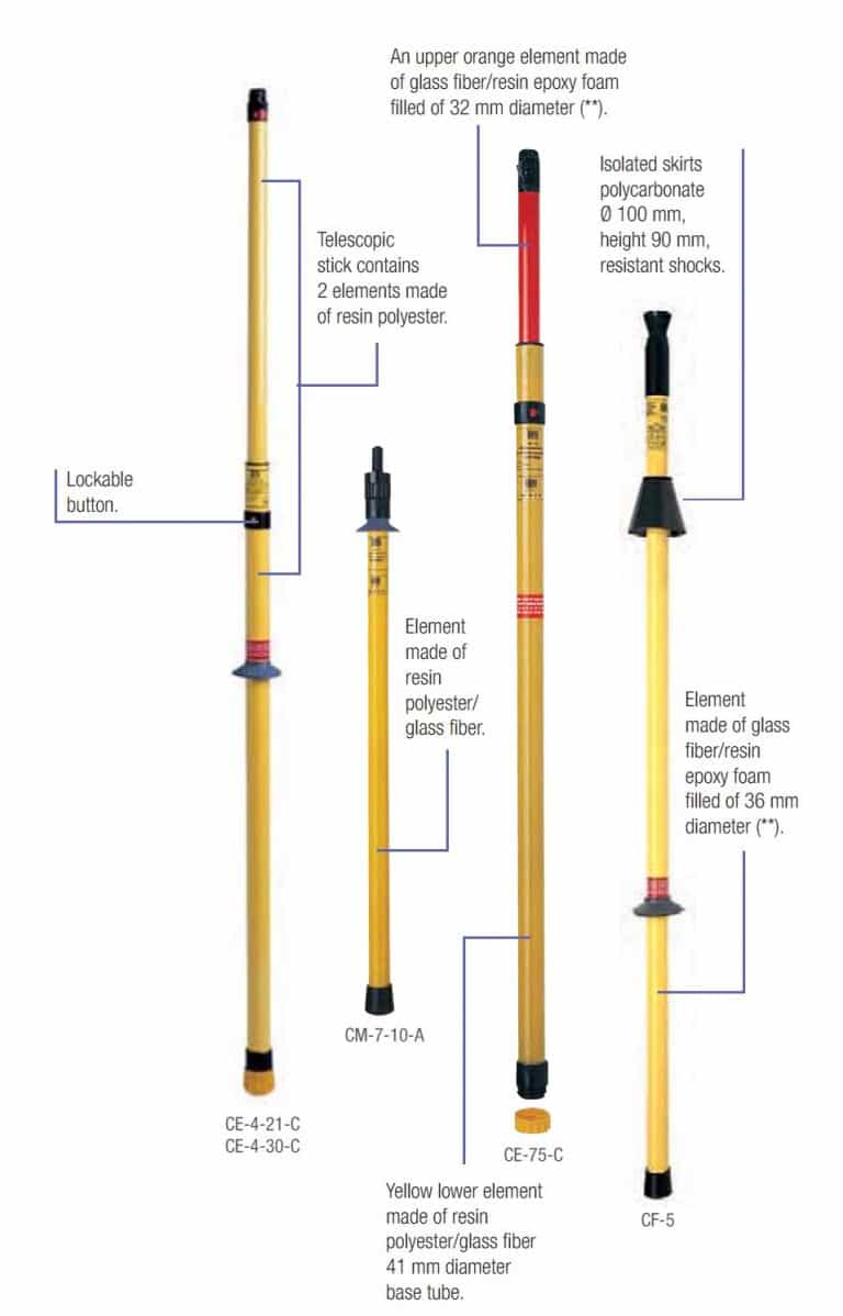Insulating Sticks | CATU LV MV HV 11kV 33kV Substation Insulating Sticks