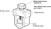 Sicame NE9, 10, 11, 12 Neutral Earth (CNE) Mechanical Connectors
