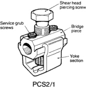 Sicame PCS2/1, 2/2 & 2/3 Insulation Piercing LV Service Branch Connector