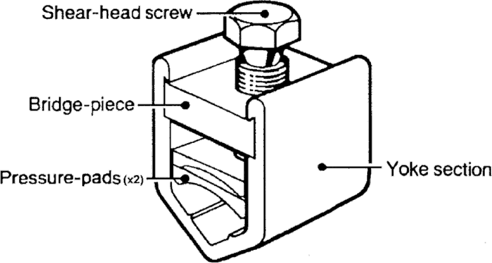 Sicame US5 Aluminium LV Service Branch Connector