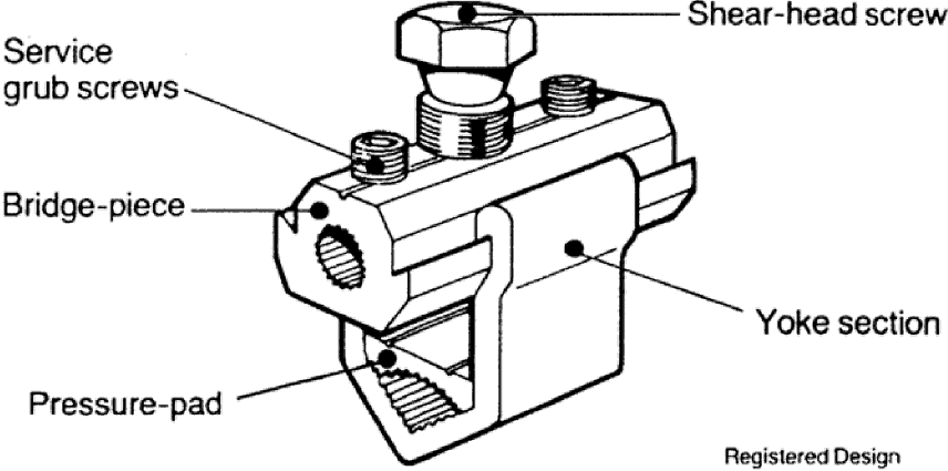 Sicame US6, 7 & 8 Aluminium LV Service Branch Connector