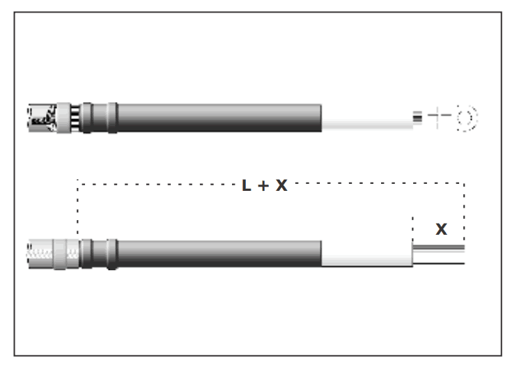 Cable Lugs