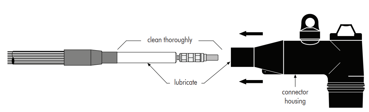 Euromold 158LR