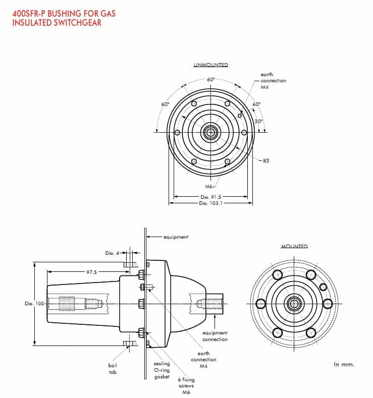 Euromold 400SFR-P Fixing For Equipment Bushings