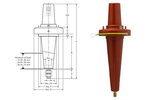 Euromold 400T1 400AR-1 400AR-2 - Design