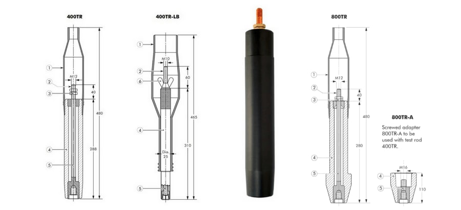 Euromold 400TR & 400TR-LB & 800TR MV Test Rods 11kV 24kV 33kV 36kV Technical Drawings