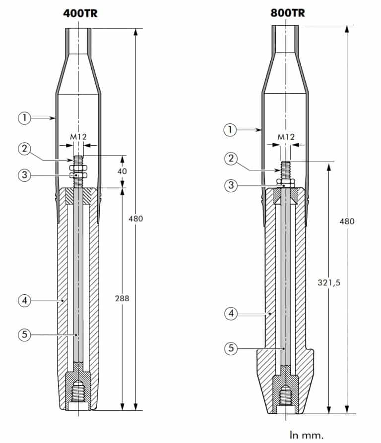 Rod Length Test In Rcc Test Rods | Nexans Euromold 400TR 800TR 11kV 33kV HV Rods