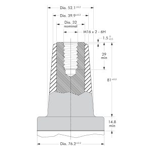 Nexans Euromold Interface D 600 Series Connector