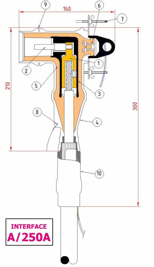 Separable Elbow Connector (Interface A 250A)