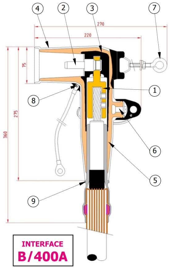 Separable Elbow Connector (Interface B 400A)