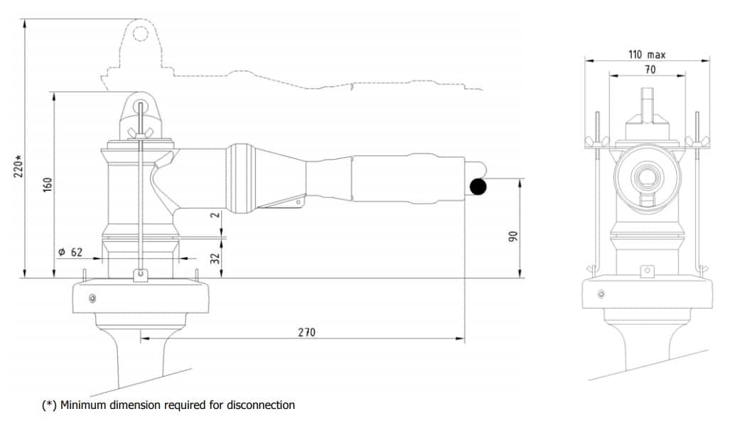 Separable Elbow Connector MV HV Interface A - Overall Dimensions Installed On Bushing