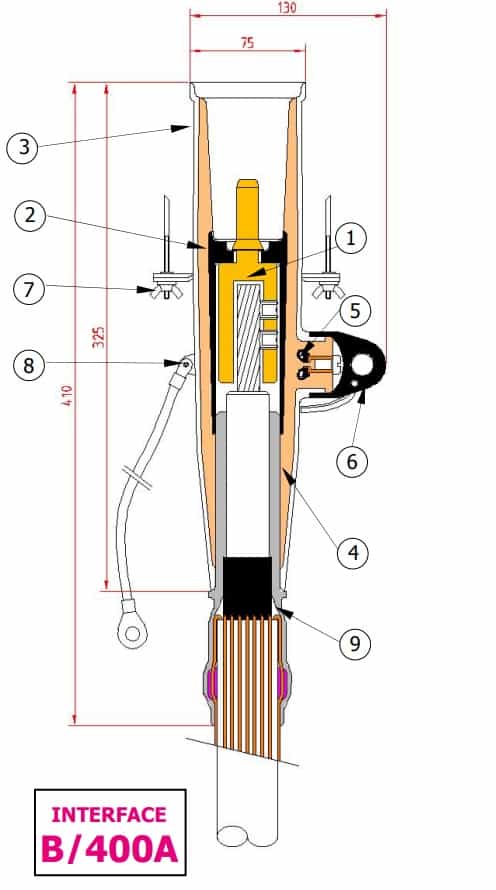 Separable Straight Connector (Interface B 400A)