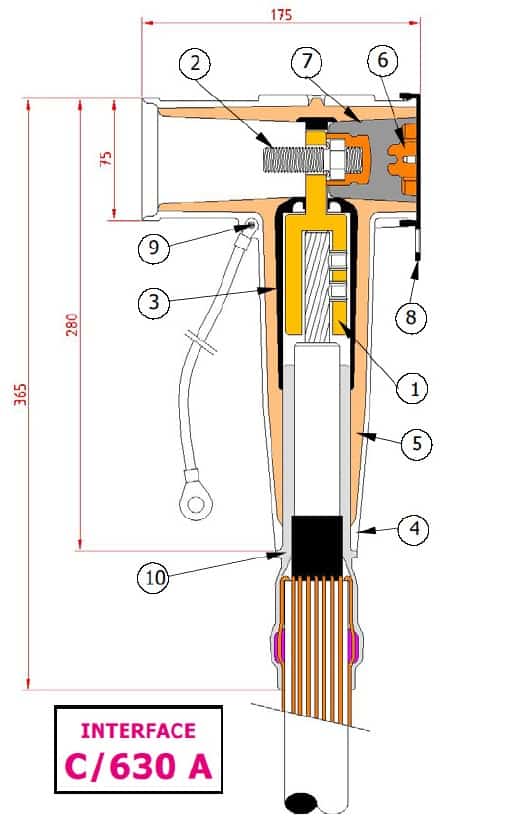 Separable Tee Connector (Interface C 630A) 33kV