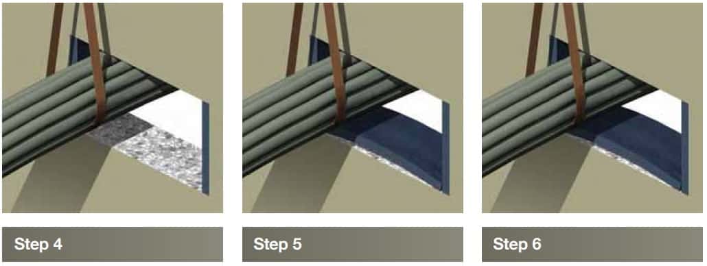 CSD ACTIFOAM Fire Resistant Seals - Installation Instructions