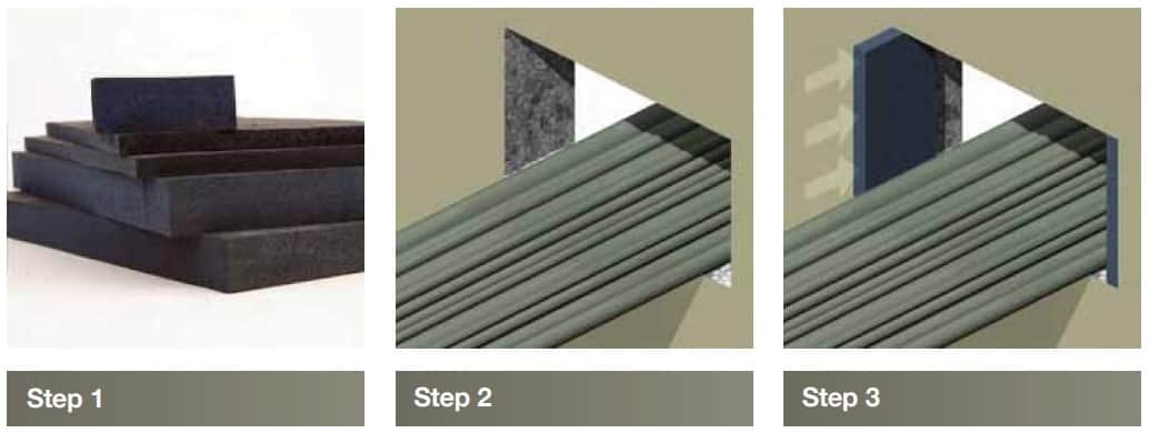 CSD ACTIFOAM Fire Resistant Seals - Installation Instructions