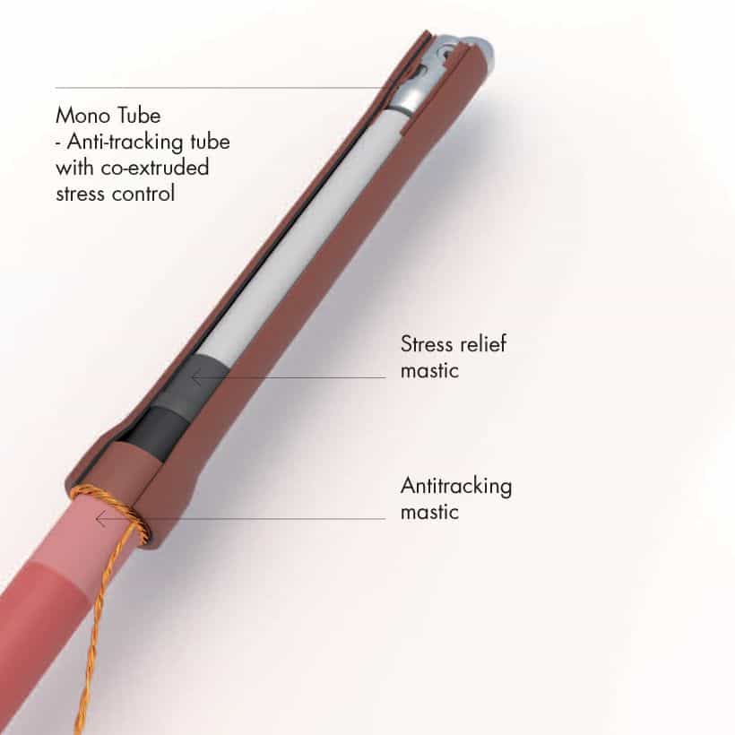Nexans MONO is a range of HV terminations featuring an integrated heat shrink stress control field and anti-tracking insulating tube, which can withstand humidity, extreme temperatures, UV radiation, and heavy polluted environments.