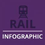 Rail