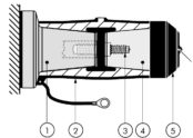 66kV Dead-End Receptacle Nexans Euromold R900DR-B/G – Interface F