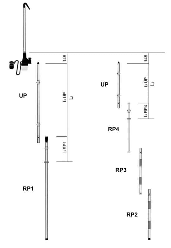 Insulating Poles for Voltage Detectors KP-Test 5R DC and KP-Test 5R DC dual - Dimensions