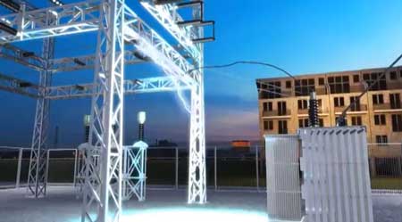 Substation Earthing