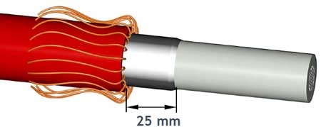 Cable Jointing Tools