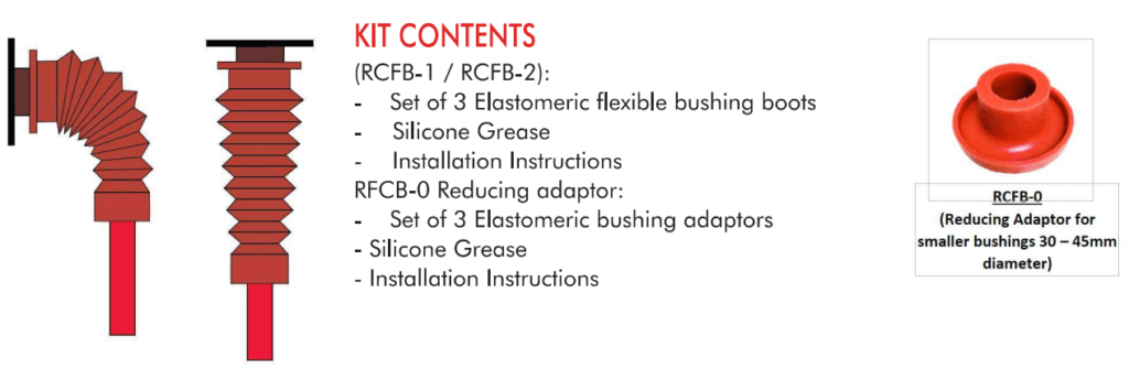 Bushing Boots 