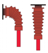 Bushing Boots 11kV 17.5kV Switchgear & Transformer Cable Boxes | Nexans FB1 & FB2