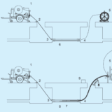 Cable Laying & Pulling – Installing LV-HV Cables Into Duct